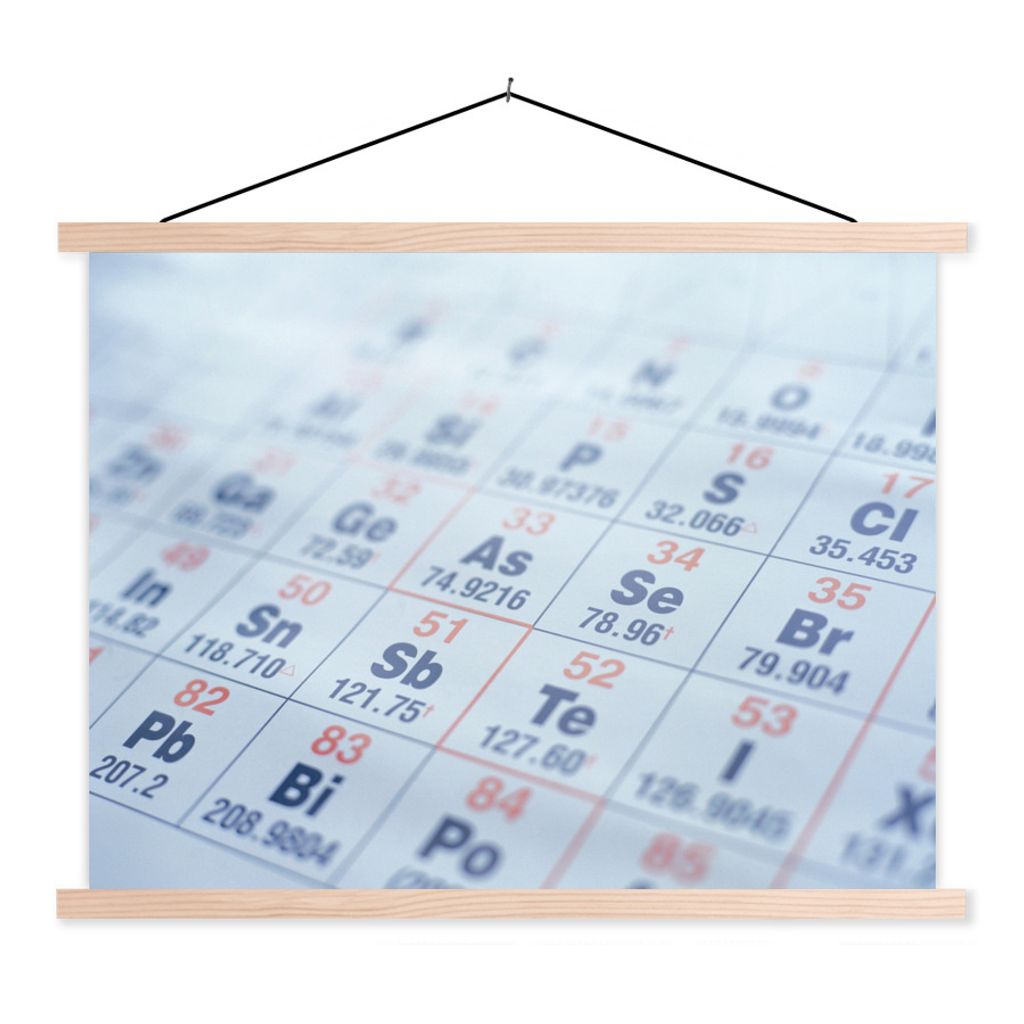MuchoWow Textilposter Periodensystem auf einem Blatt Papier 120x90 cm mit holzfarbenen Rahmen - Magnetisch