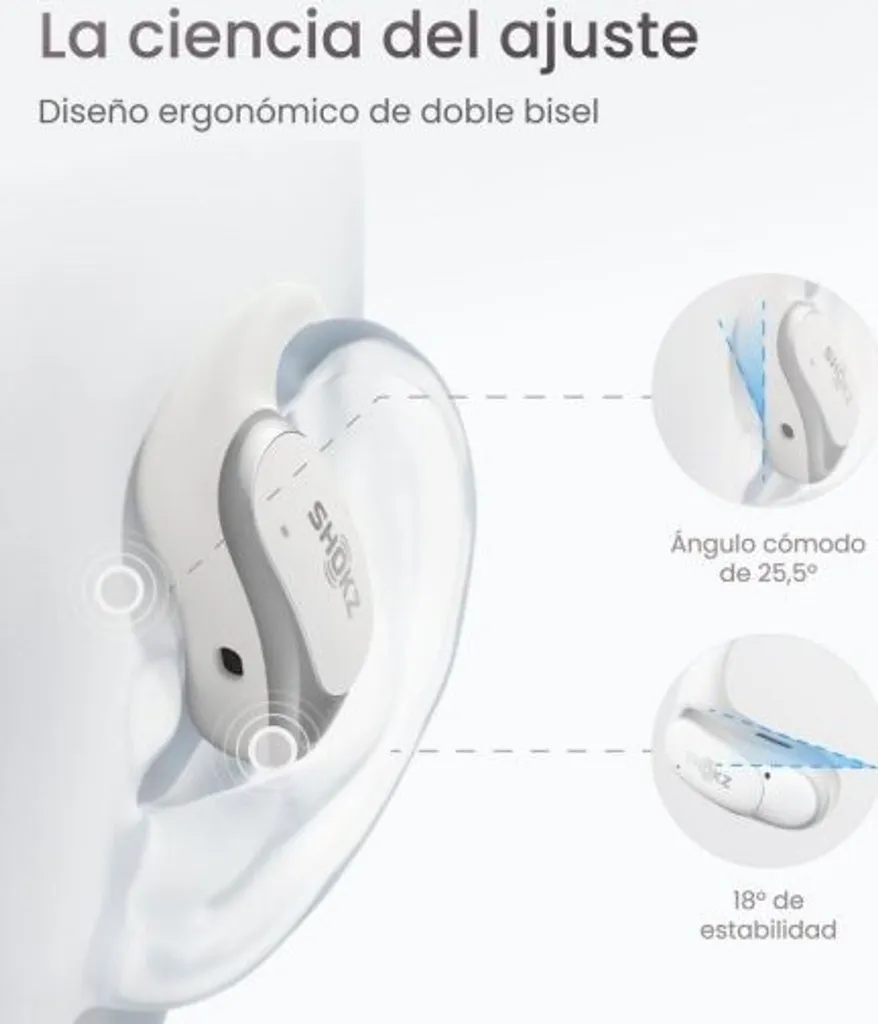 Écouteurs Bluetooth OpenFit Air Blanc idéaux pour le télétravail - 10