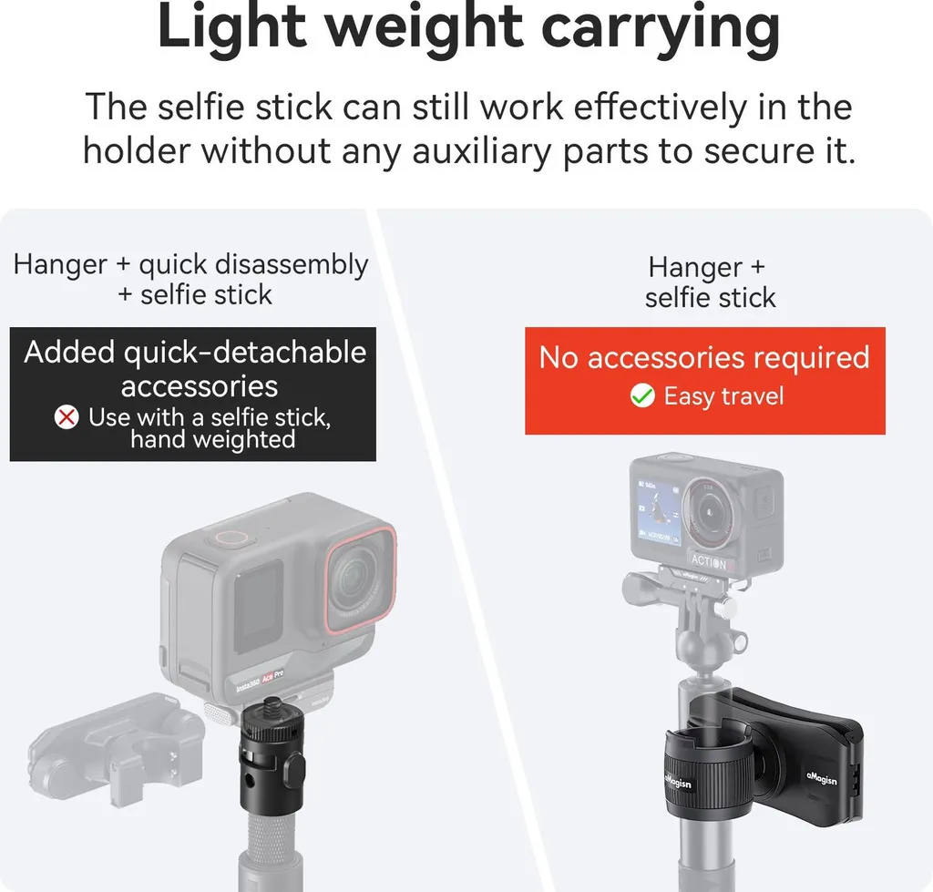 Support Selfie Stick en ABS et Silicone Antidérapant pour Insta360 Noir - 7