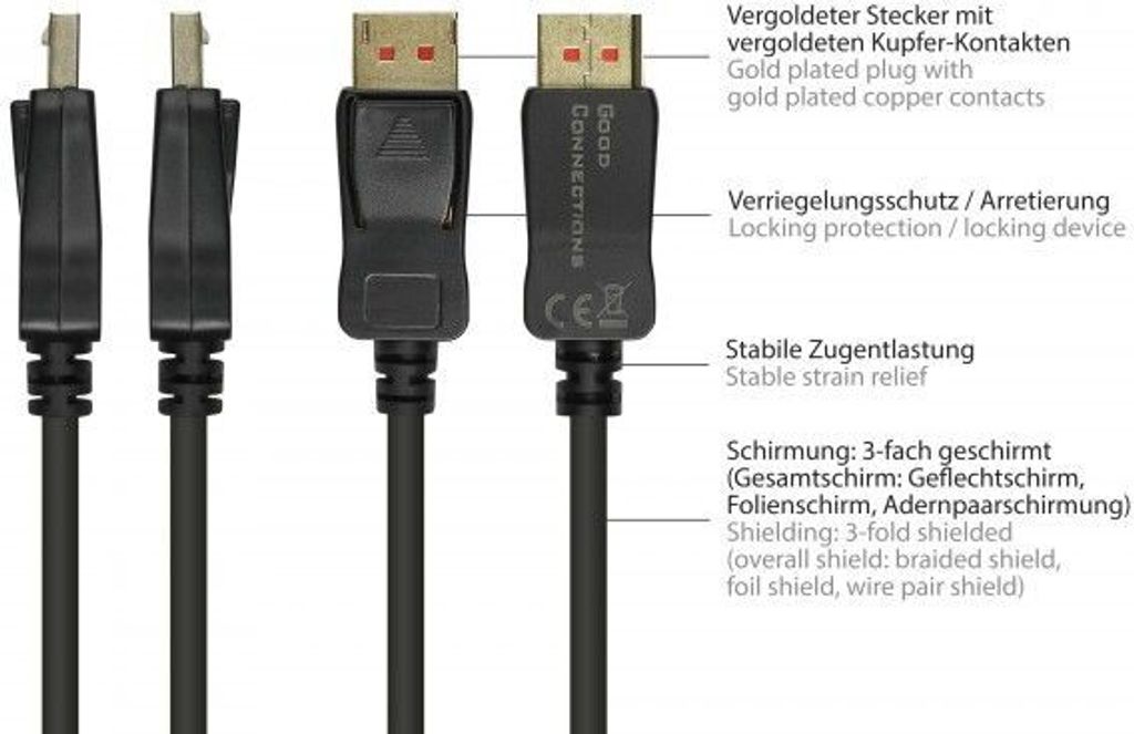 Good Connections Kabel DP1.4  8K/UHD-2 @60Hz schwarz 5m Produktbild 