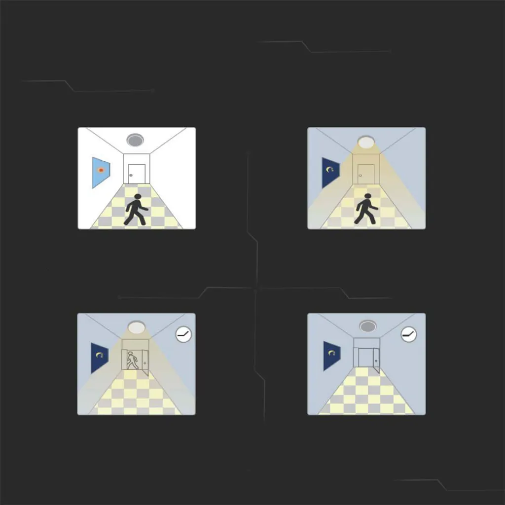 Plafoniera LED V-TAC 24W per Scale e Corridoi - Sicurezza Automatica - 8