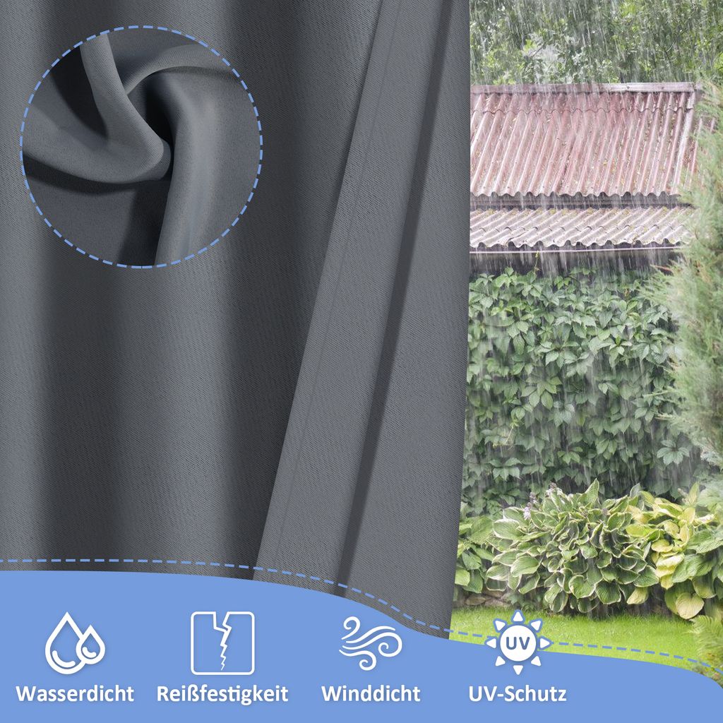 Tenda Blackout 140 X 245 Cm, Colore: Indaco, 1 Pezzo, Con Occhielli
