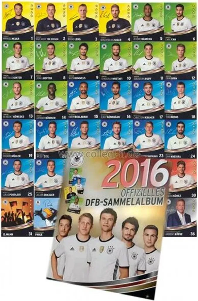 Finissez votre Collection REWE-EM16 : Jeu de 36 Cartes et Scrapbook