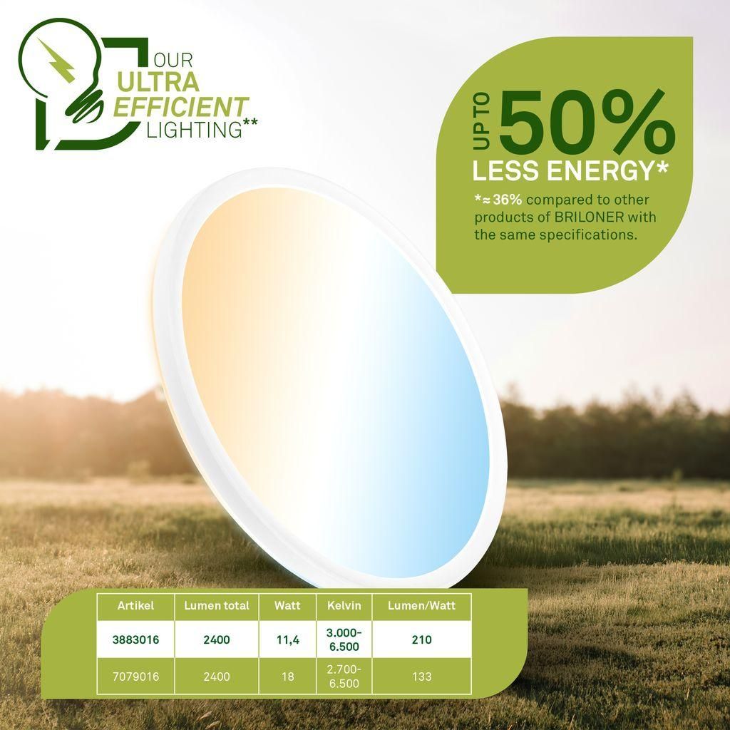 Briloner TAVA Pannello LED, CEE A sorgente luminosa*, Immagine del prodotto 