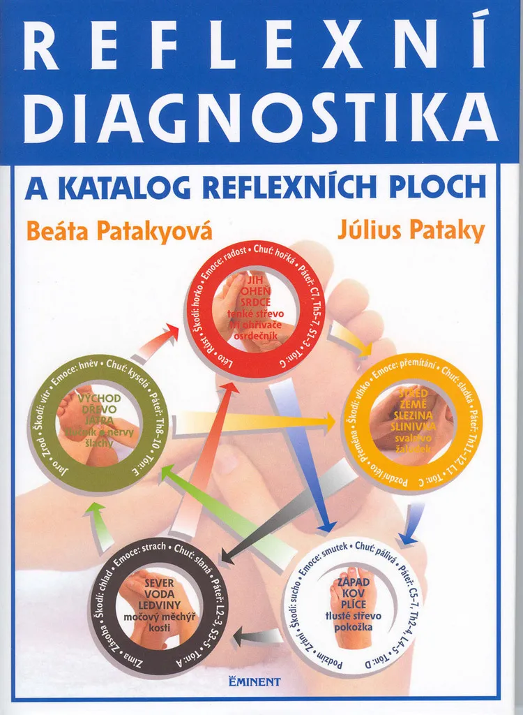 Apprendre la réflexologie : guide de diagnostic pour praticiens et débutants