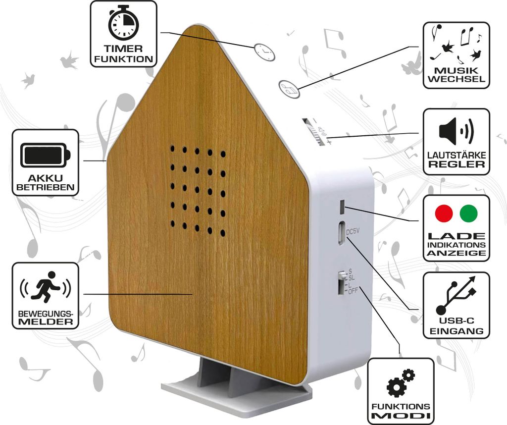 Vogelgezwitscher Box Mit Bewegungsmelder - Naturgeräusche Für Entspannung & Wellness