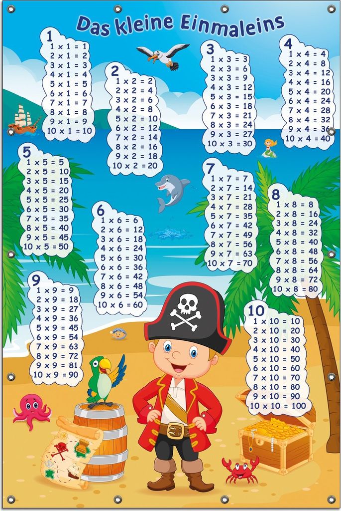 Wallario Outdoor-Poster für Garten oder Balkon, Motiv Das kleine Einmaleins mit dem Piraten, in ca. 120 x 180 cm