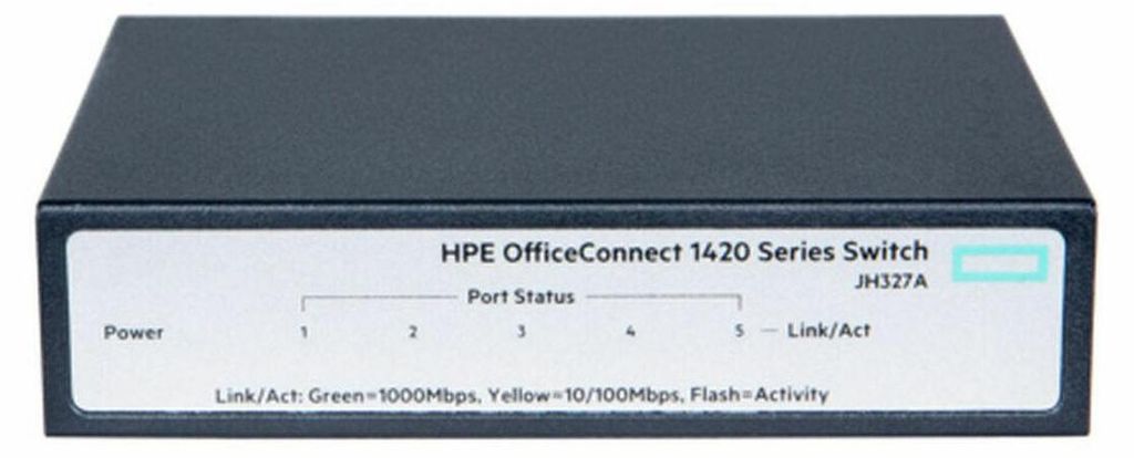 1420-5G, Switch