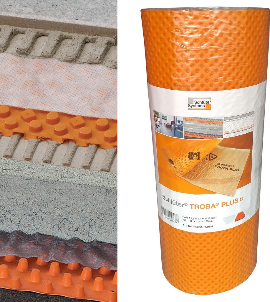 Schlüter TROBA PLUS 8 Flächendrainage 12,5x1m Produktbild 