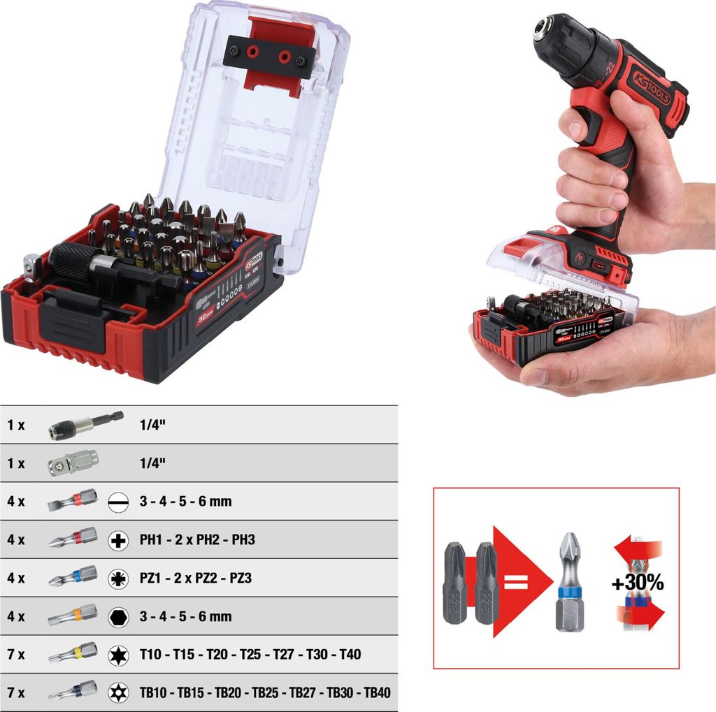 KS Tools 1/4 TORSIONpower Bit-Satz im eMONSTER-Akku-Design, 32-tlg