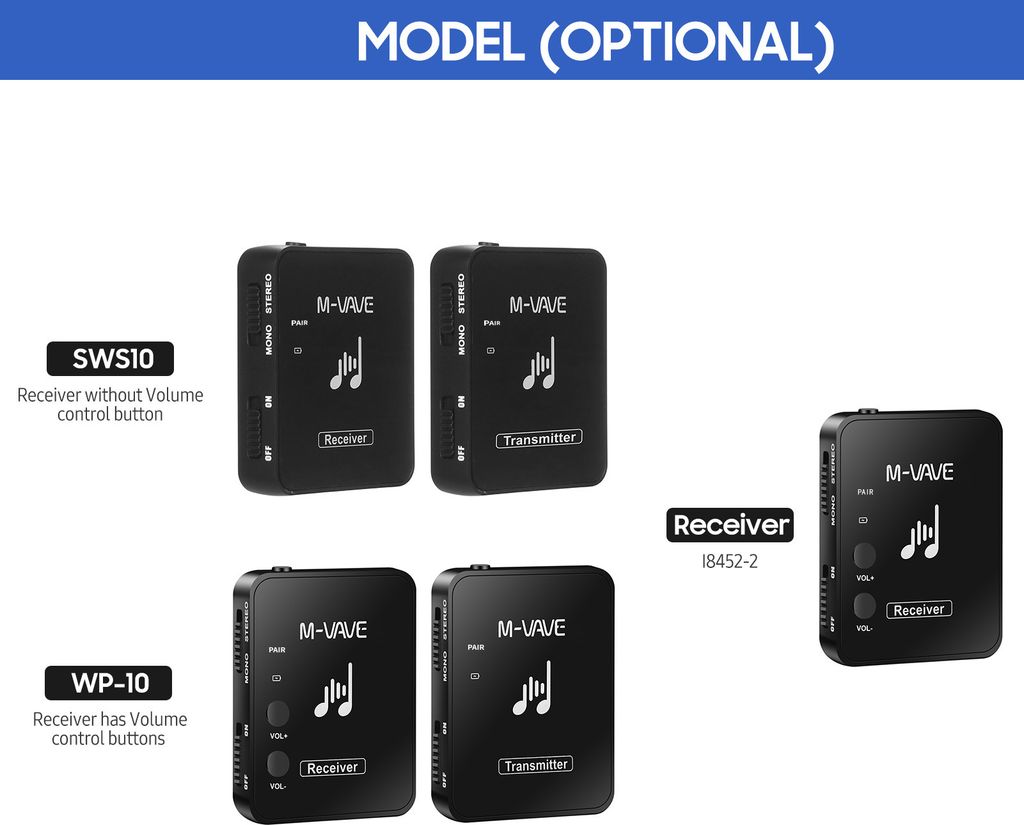 M-VAVE WP-10 2,4 GHz bezdrátový přenosový systém pro Obrázek produktu 8