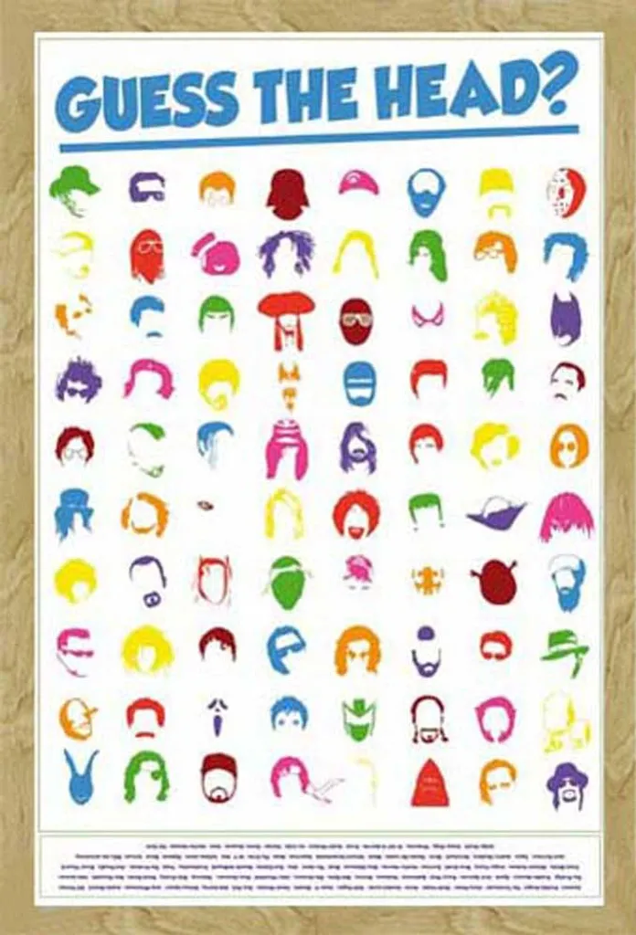 Affiche encadrée Guess The Head déco murale salon cadre bois hêtre