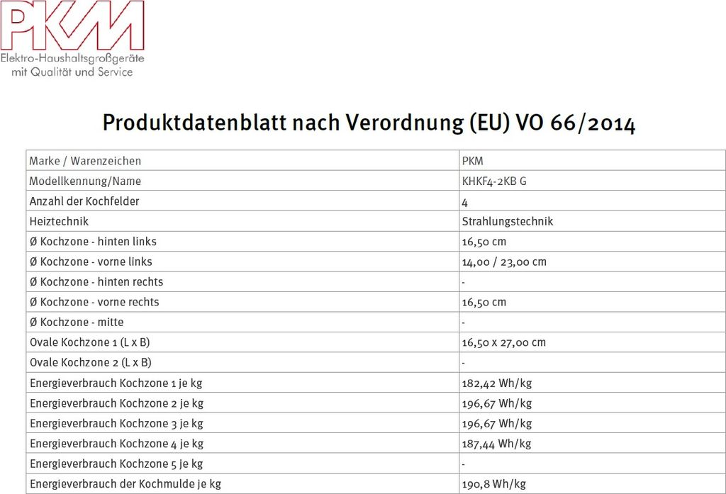 PKM KHKF4-2KB Varná doska samostatná vstavaná 60cm Obrázok produktu 4