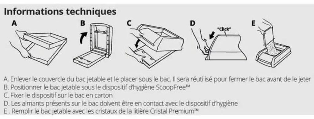 Arena PetSafe Scoopfree Produktbild 