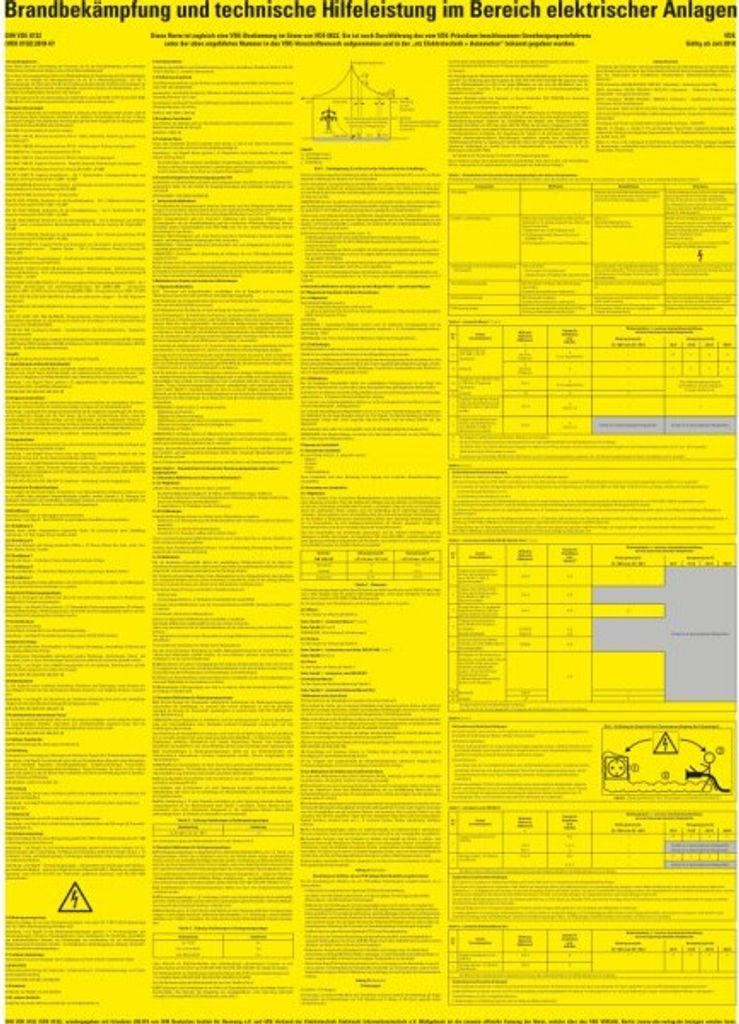 Dreifke Aufkleber I Aushang Brandbekämpfung von Bränden in Elektronisch Anla...