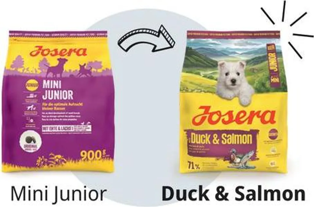 Josera Mini Junior Canard et Saumon 3 kg - Alimentation Sans Céréales