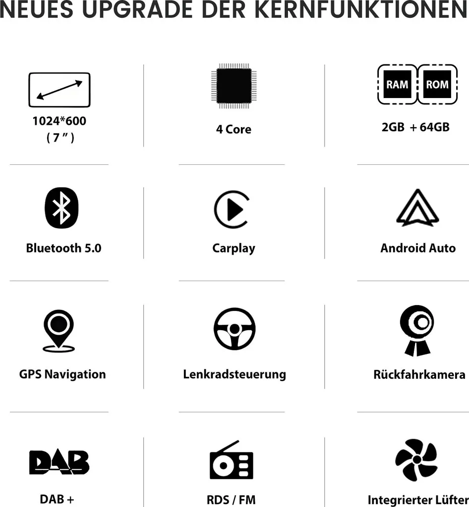 Autoradio Android da 7 pollici con 64 GB per Alfa Romeo Mito 2008-2019 CarPlay Android Auto Navigatore Bluetooth DAB+ Telecamera posteriore - 2