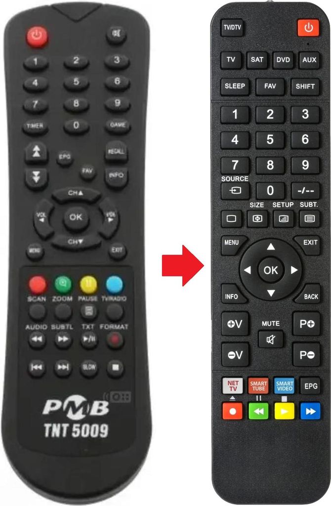 Fernbedienung geeignet für PMB TNT5009