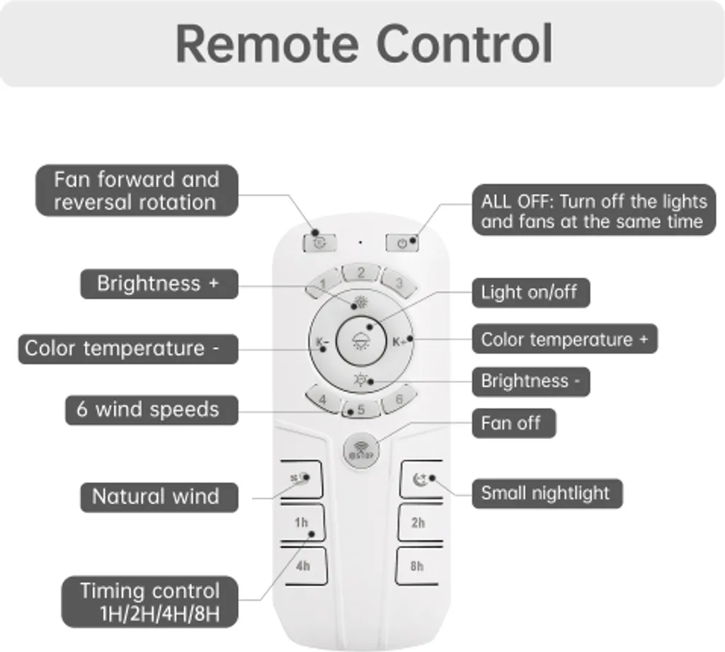 Plafonnier ventilateur LED à intensité variable avec télécommande sans fil - 10