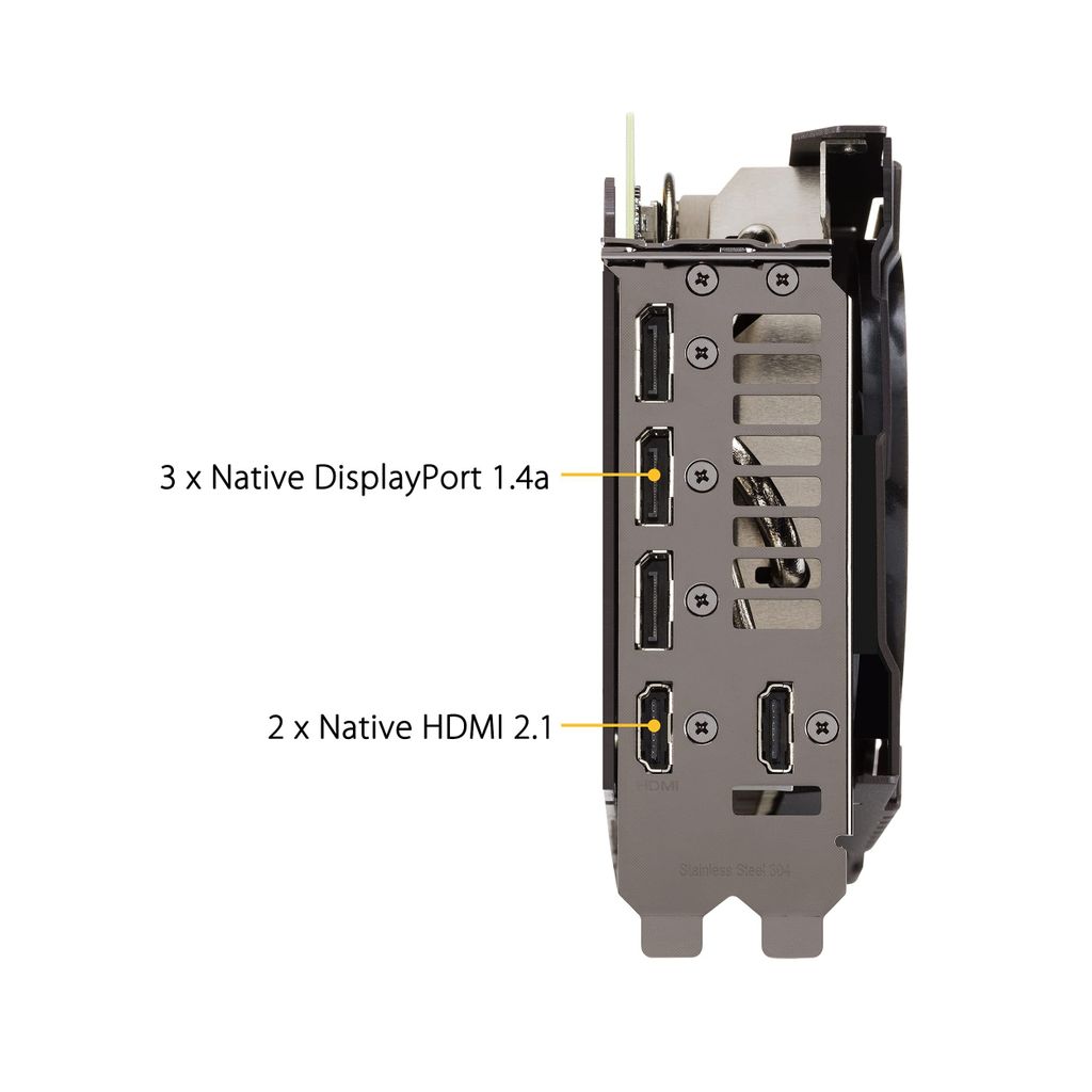The back of a graphics card showing its ports and labeled with text.