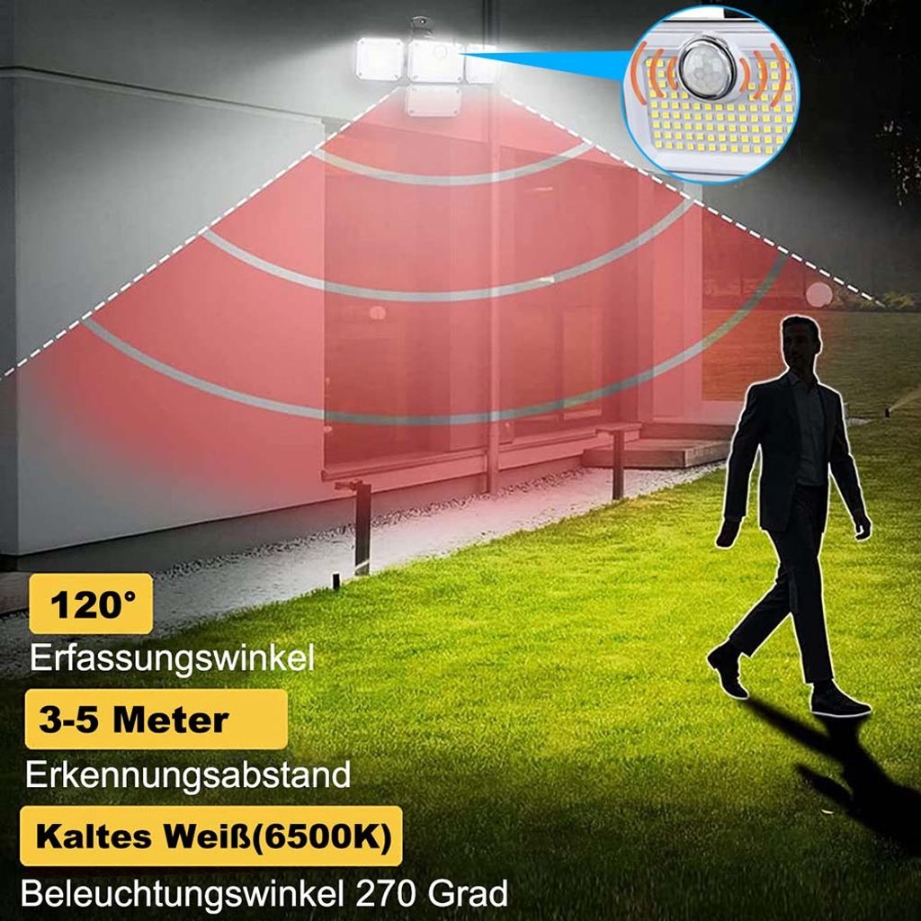 333 Led Solarleuchten Mit Bewegungsmelder 270° 4 Köpfe Produktbild 4