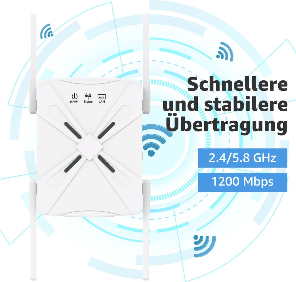 7MAGIC WLAN Repeater Verstärker 1200Mbit/s 400 m², 2,4/5,8 Produktbild 