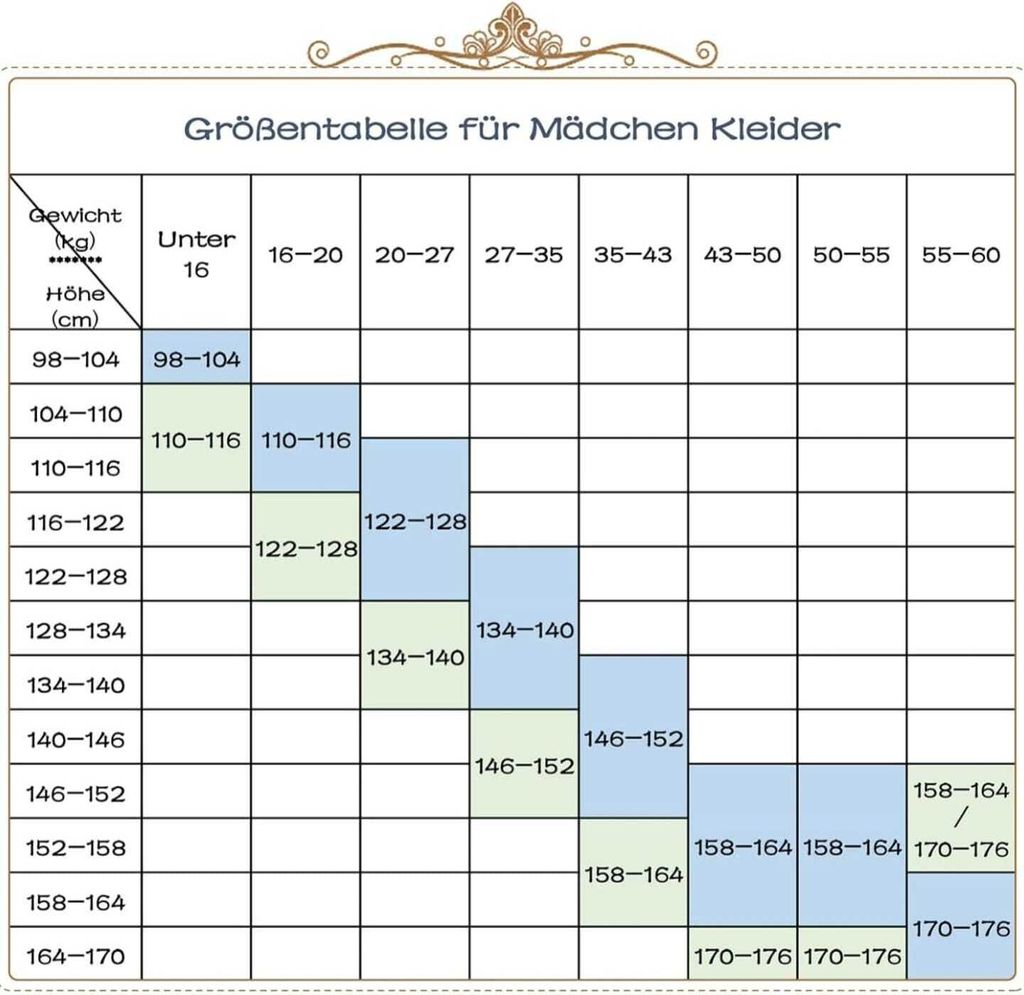 Elegantes Ein-Schulter Prinzessin Kleid - Festliches Produktbild 5
