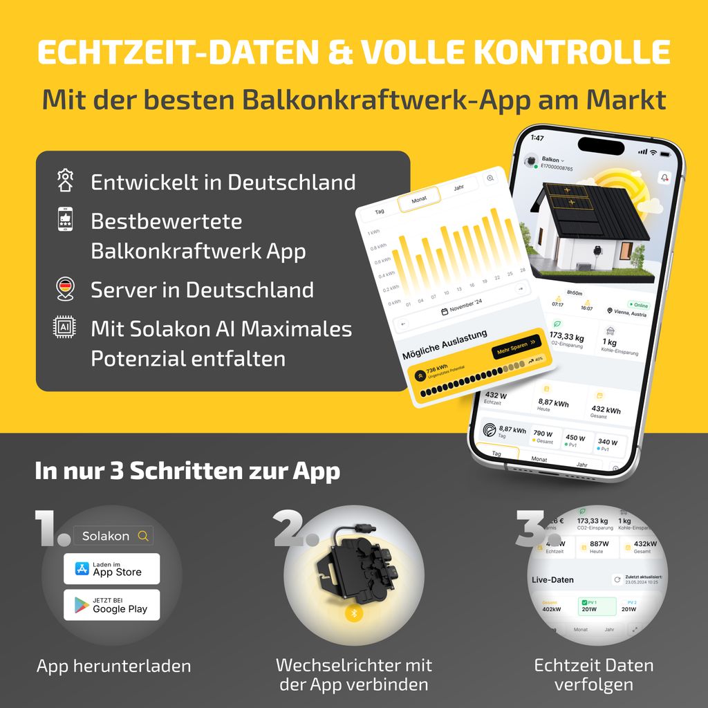 Balkonkraftwerk 1000W/800W Solaranlage Steckerfertig Produktbild 2