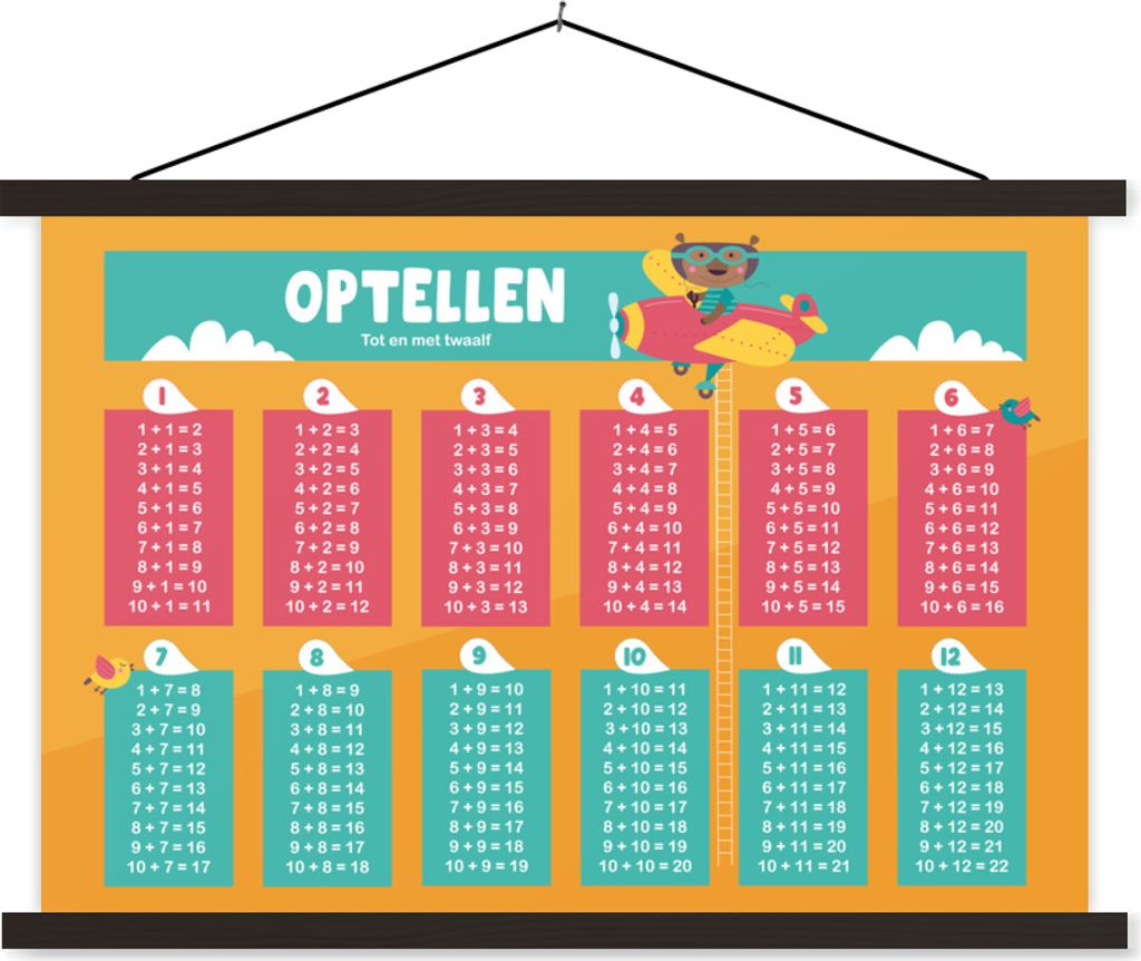 MuchoWow Textilposter Kinderzimmer - Aufsummieren - Erzieherisch - Jungen - Mädchen - Kinder - Orange - Kinder 120x80 cm mit schwarzem Rahmen - ...