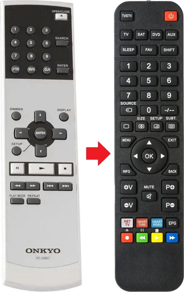 Fernbedienung geeignet für ONKYO RC-686C