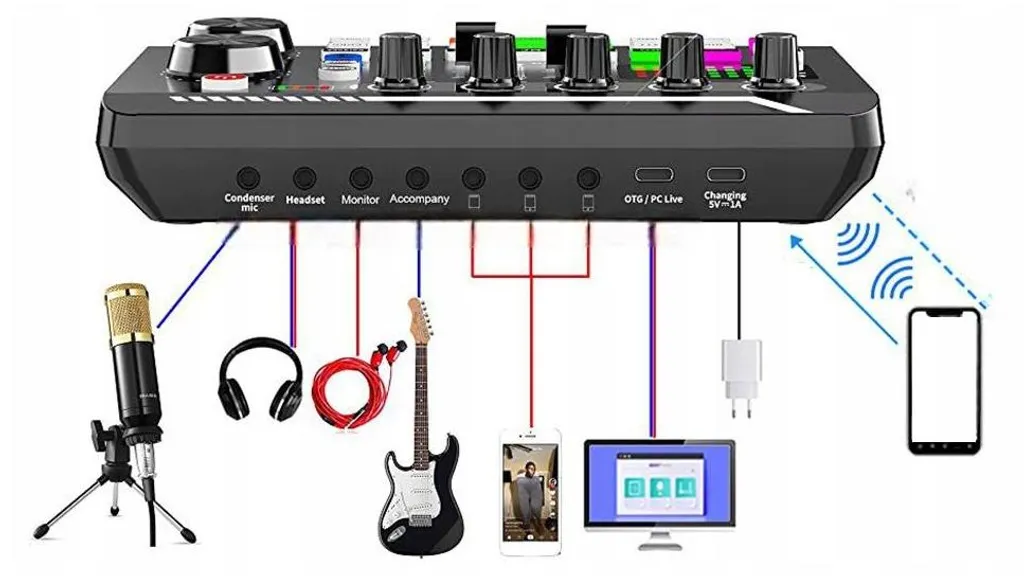 Microphone pour Streaming et Podcast avec Table de Mixage PC Mac - 7
