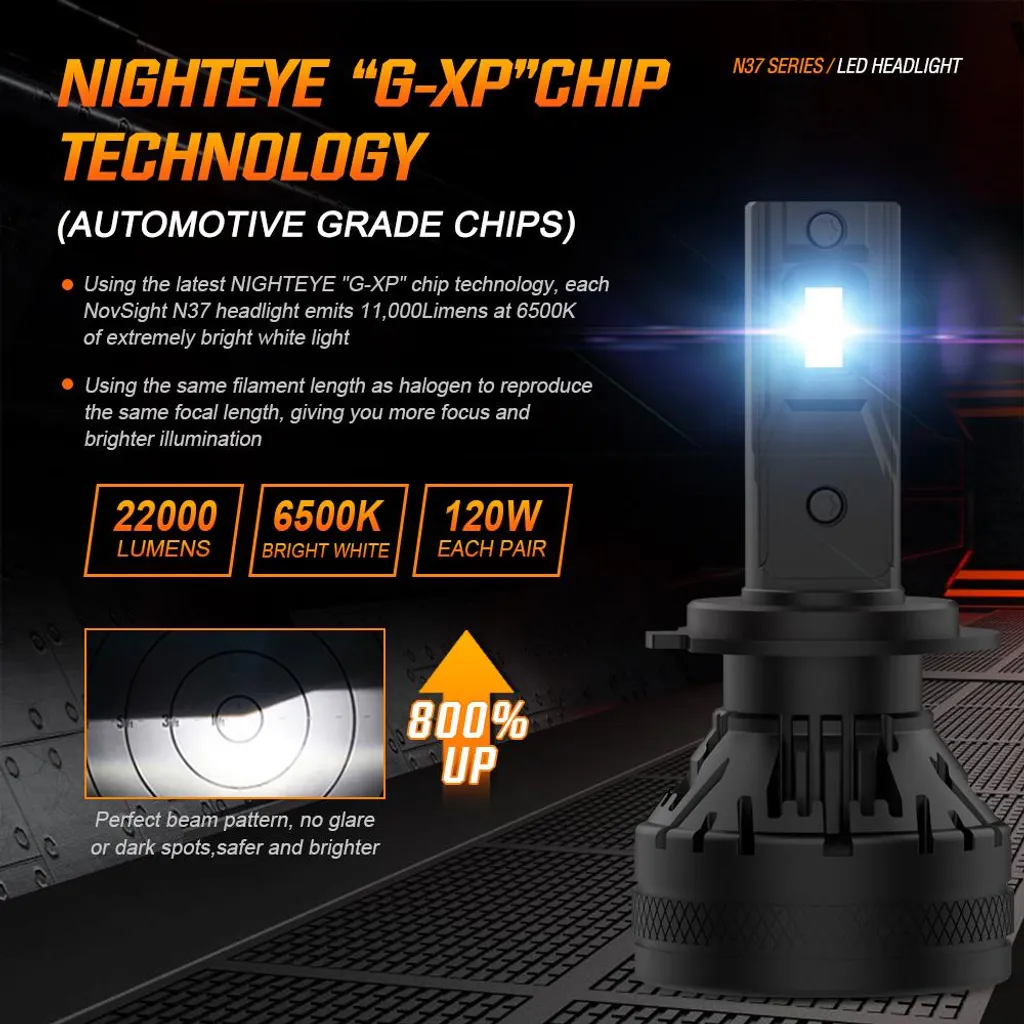 Ampoules LED H4 22000LM avec Angle Réglable, Éclairage Auto Ajustable - 3