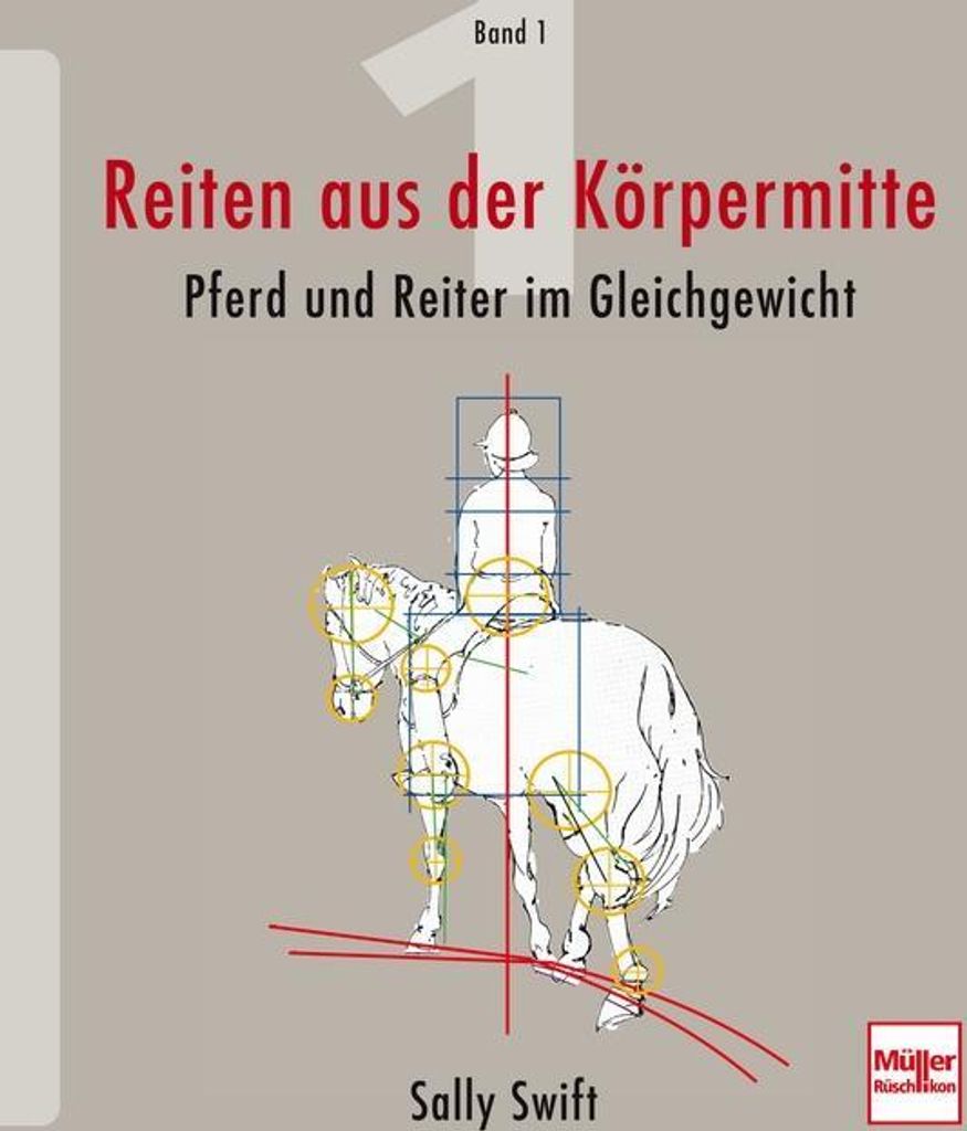 Reiten aus der Körpermitte 01