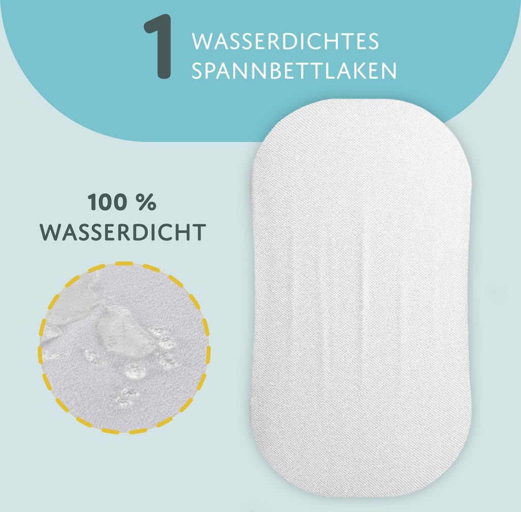 dennerle dünger set Dennerle Plant System Set Nano – Dünger für prachtvolle Aquarienpflanzen