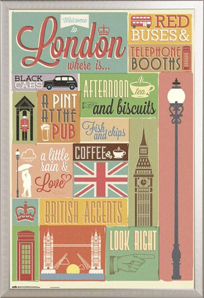 Quadro Londra Collage: Poster 61x91.5 Cornice Shinsuke Alluminio