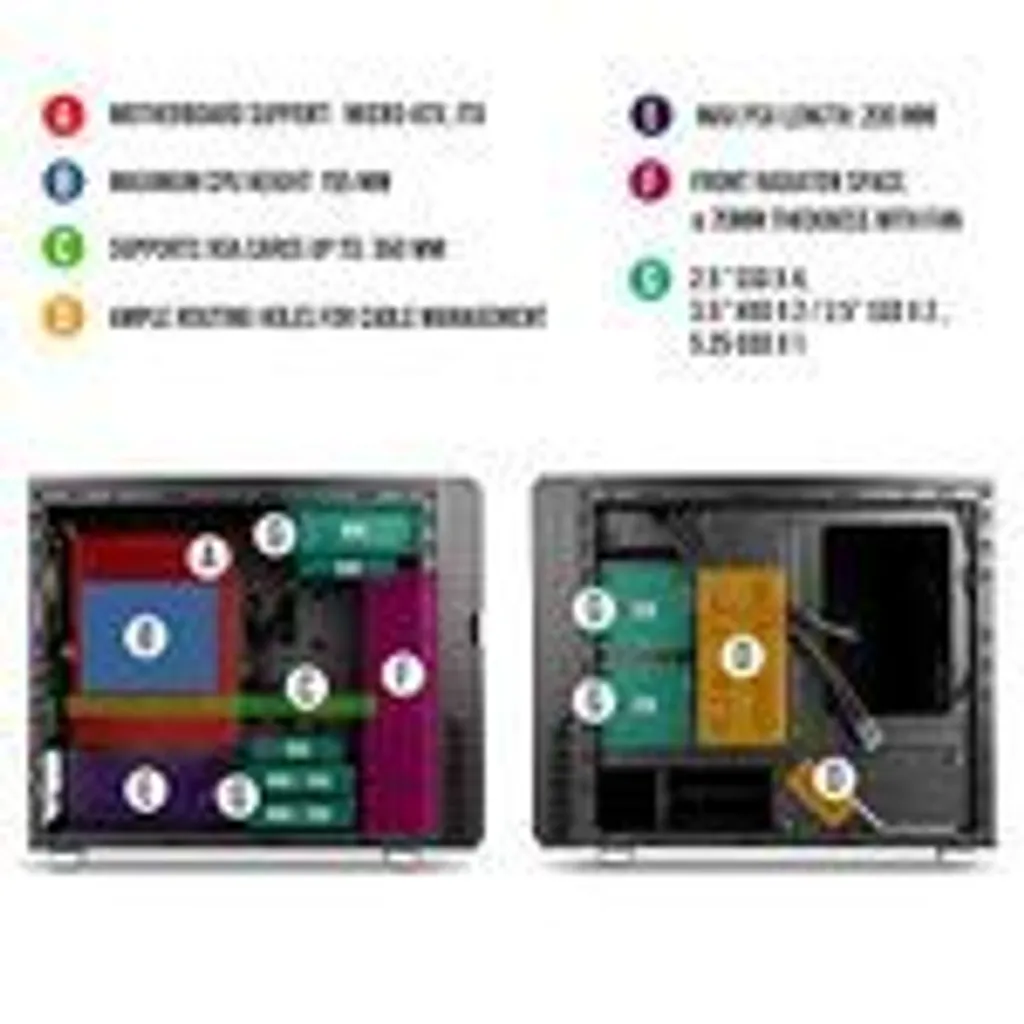 Acquista Antec P5 Geh Case Micro-ATX Retail - 0-761345-80012-9 - 5