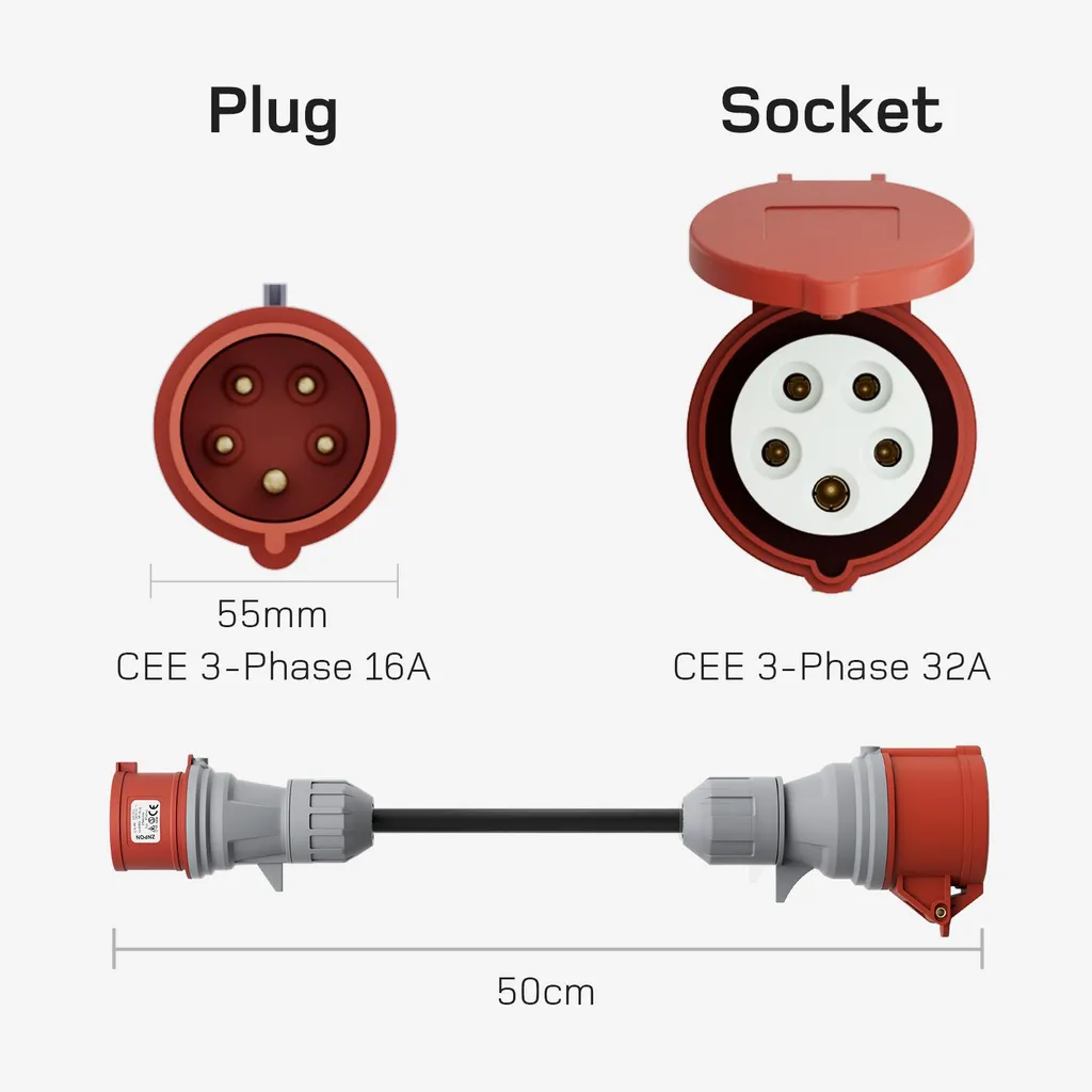 Kit adaptateur 22kW résistant aux intempéries pour recharge extérieure