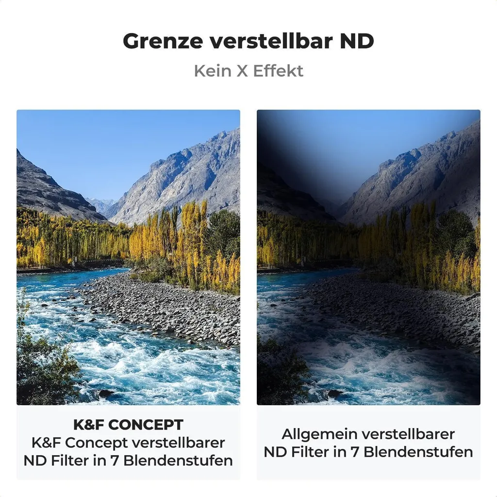 Filtre ND8-128 Variable 82mm Slim pour Pose Longue et Effet de Flou - 4