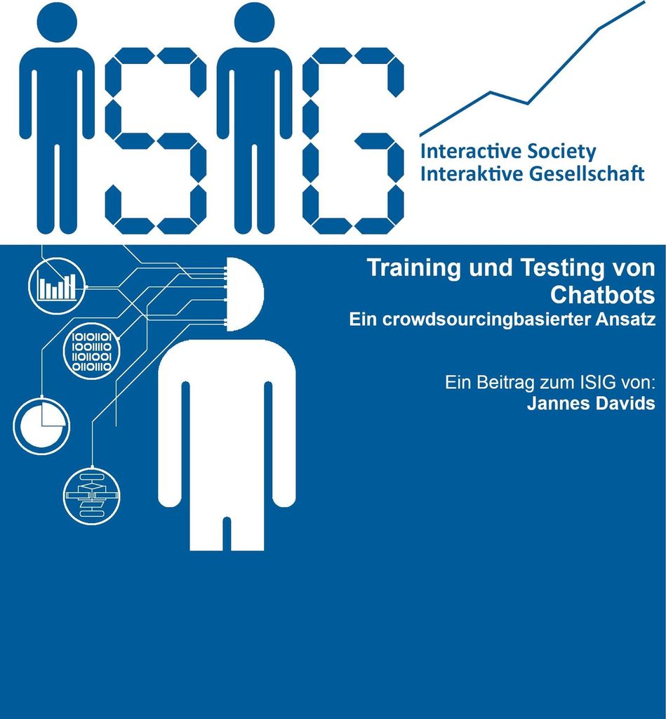 Training und Testing von Chatbots