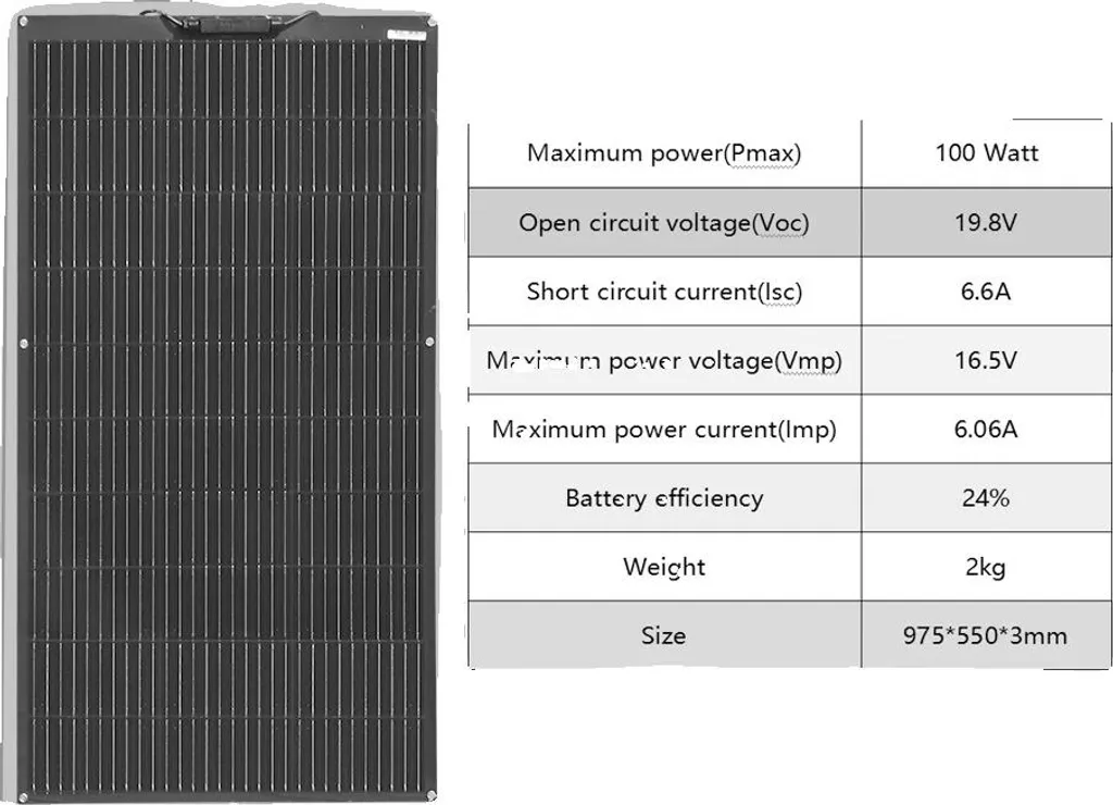 Pannello Solare 100W Nero Flessibile: Energia Portatile ad Alta Efficienza