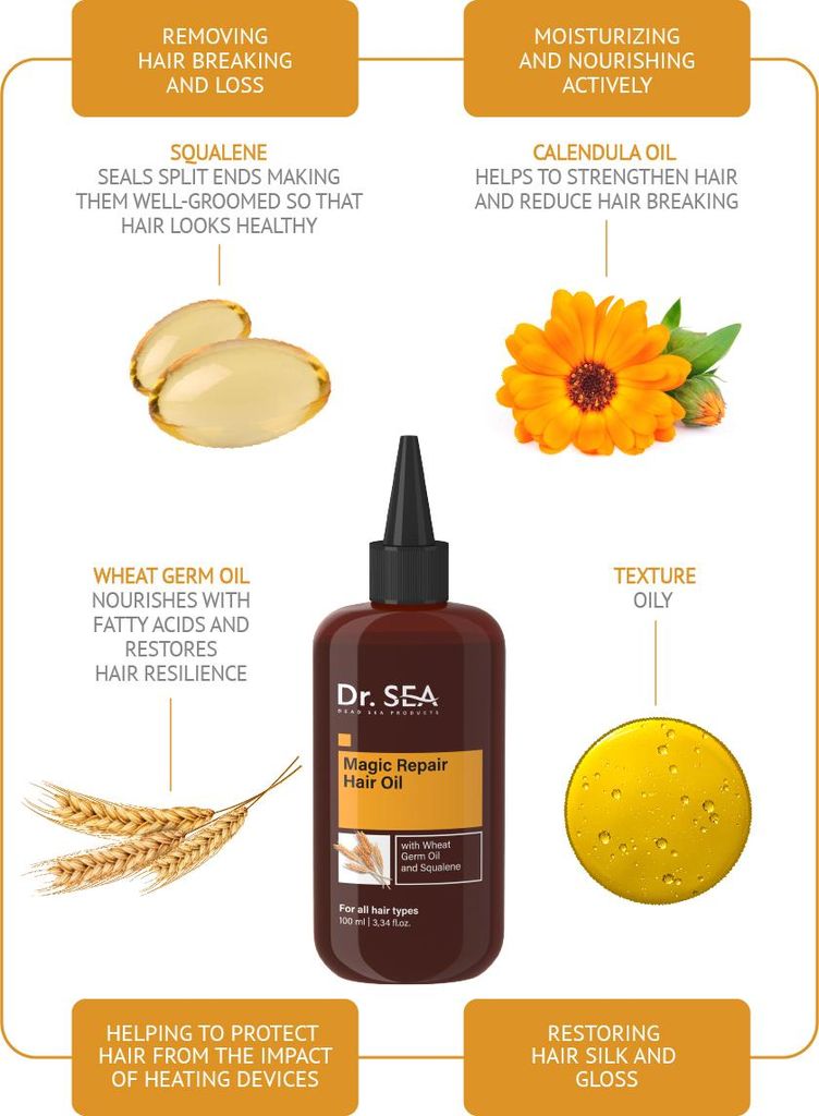 Reparierendes Haaröl mit Weizenkeimöl und Squalan