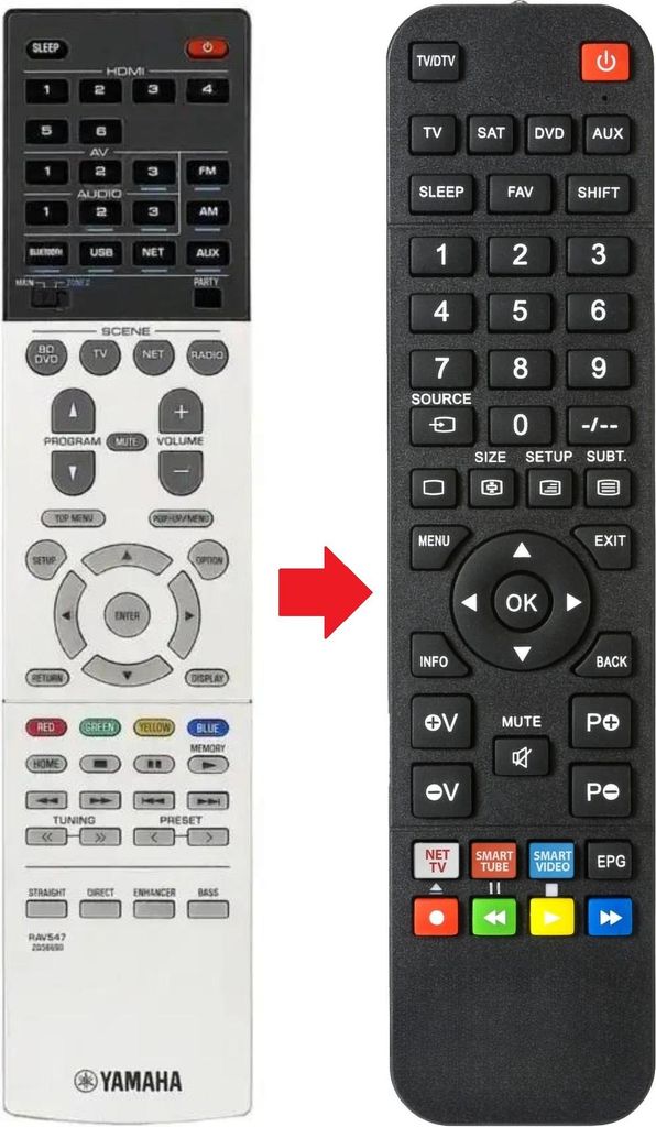 Fernbedienung passend für YAMAHA RAV547