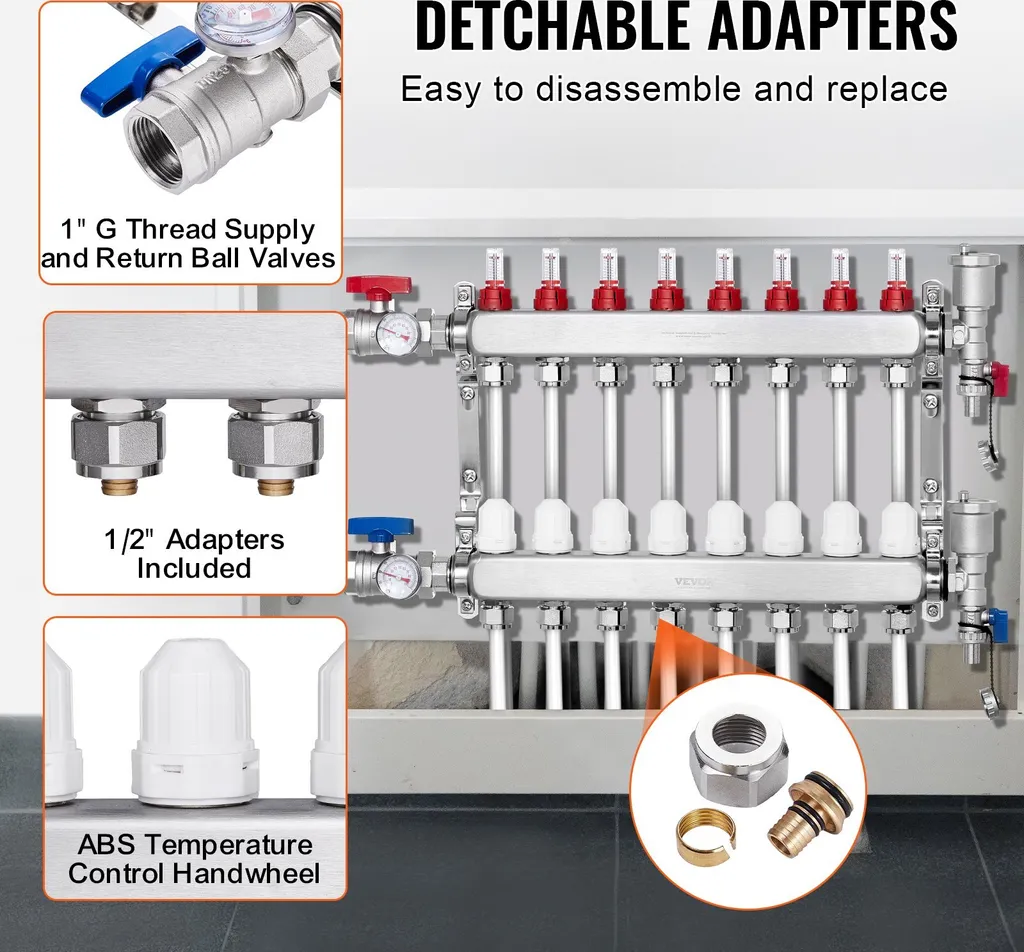 Distributeur de chauffage au sol à 8 circuits avec débitmètre 5L/min - 3