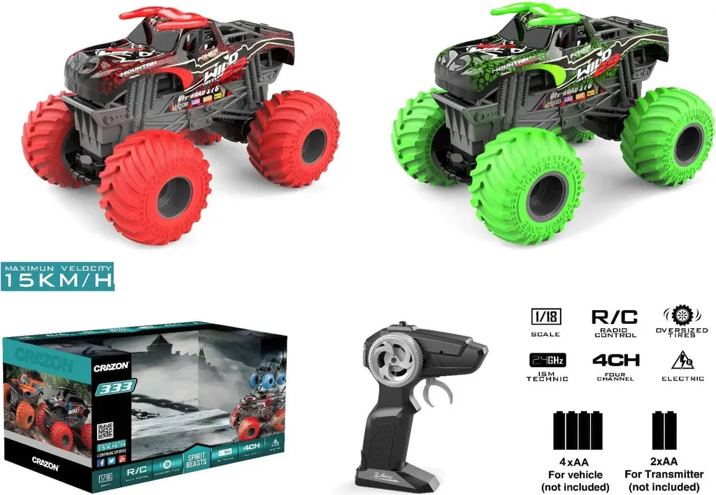 Voiture RC Spirit Beast Antichoc : Finies les Pannes sur Sol Accidenté