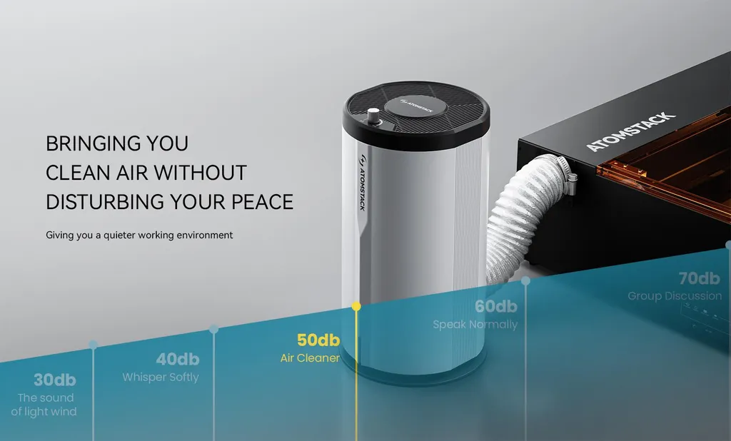 Purificateur ATOMSTACK D3 : Solution Anti-Fumée pour Graveur Laser P1 B1