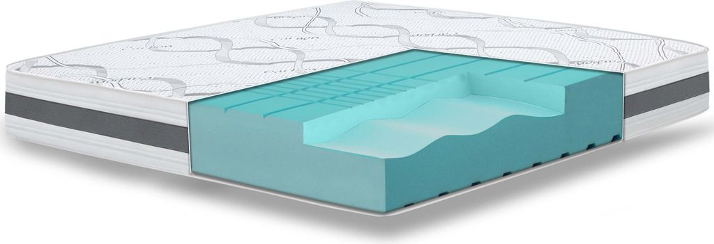 A cutaway view of a mattress showing its internal layers.