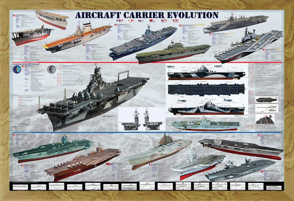 Poster Portaerei Evolution + Cornice Shinsuke MDF Rovere 61x91.5