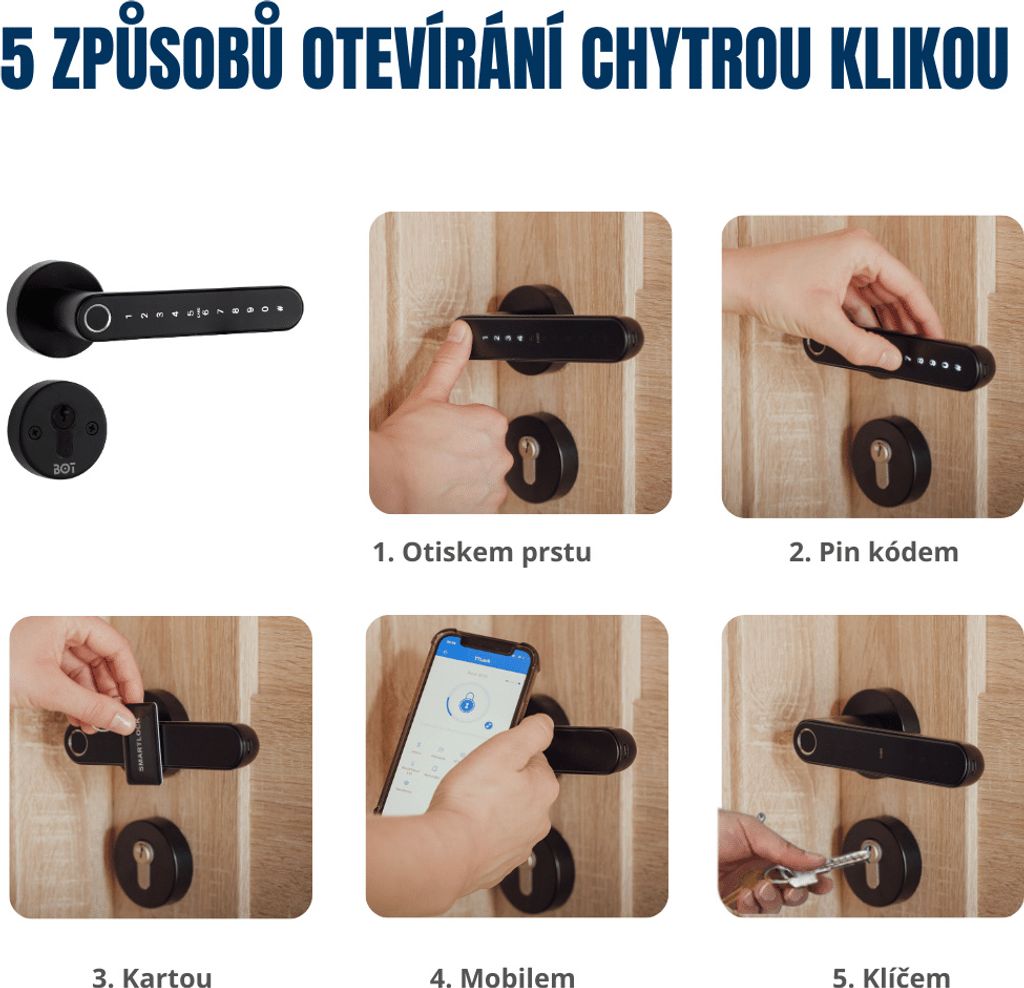 BOT Chytr Klika TTLock H21 ern Kaufland cz bot-chytr-klika-ttlock-h21-ern-kaufland-cz