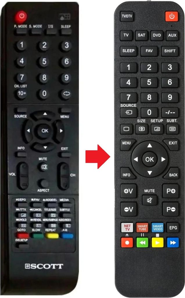 Fernbedienung geeignet für CONTINENTAL EDISON CE66HDD26G