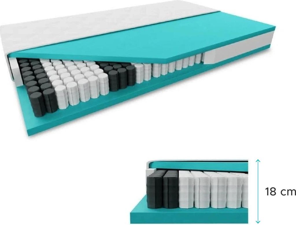 Taschenmatratze SOMNIA 18 cm 90 x 200 cm Matratzenschutz: Produktbild 